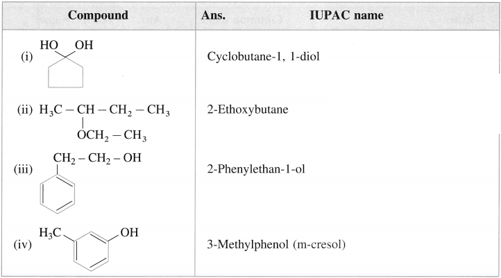 Maharashtra-Board-Class-12-Chemistry-Solutions-Chapter-11-Alcohols-Phenols-and-Ethers-34