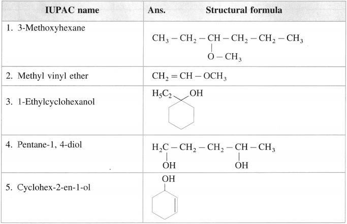 Maharashtra-Board-Class-12-Chemistry-Solutions-Chapter-11-Alcohols-Phenols-and-Ethers-35