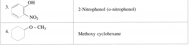 Maharashtra-Board-Class-12-Chemistry-Solutions-Chapter-11-Alcohols-Phenols-and-Ethers-37