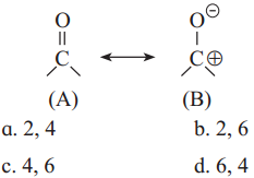 Maharashtra-Board-Class-12-Chemistry-Solutions-Chapter-12-Aldehydes-Ketones-and-Carboxylic-Acids-1