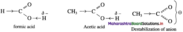 Maharashtra-Board-Class-12-Chemistry-Solutions-Chapter-12-Aldehydes-Ketones-and-Carboxylic-Acids-146