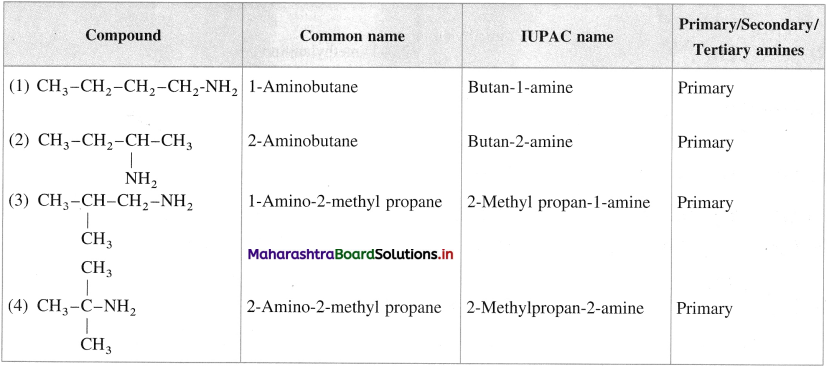 Maharashtra-Board-Class-12-Chemistry-Solutions-Chapter-13-Amines-18