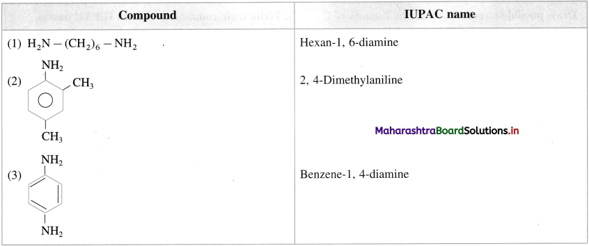 Maharashtra-Board-Class-12-Chemistry-Solutions-Chapter-13-Amines-21