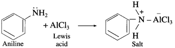 Maharashtra-Board-Class-12-Chemistry-Solutions-Chapter-13-Amines-214