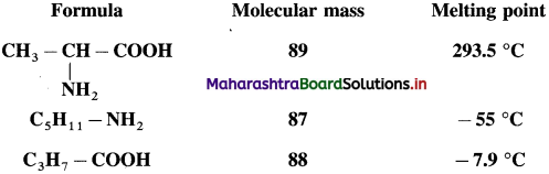 Maharashtra-Board-Class-12-Chemistry-Solutions-Chapter-14-Biomolecules-59