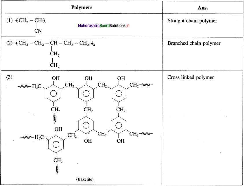 Maharashtra-Board-Class-12-Chemistry-Solutions-Chapter-15-Introduction-to-Polymer-Chemistry-8