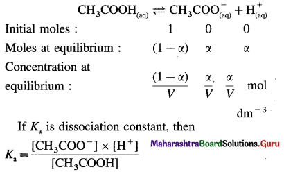 Maharashtra-Board-Class-12-Chemistry-Solutions-Chapter-3-Ionic-Equilibria-10