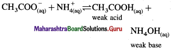 Maharashtra-Board-Class-12-Chemistry-Solutions-Chapter-3-Ionic-Equilibria-12