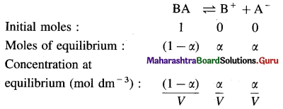 Maharashtra-Board-Class-12-Chemistry-Solutions-Chapter-3-Ionic-Equilibria-13