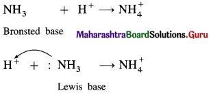 Maharashtra-Board-Class-12-Chemistry-Solutions-Chapter-3-Ionic-Equilibria-17