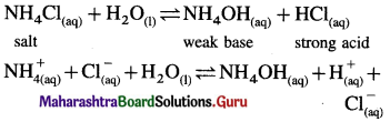 Maharashtra-Board-Class-12-Chemistry-Solutions-Chapter-3-Ionic-Equilibria-19