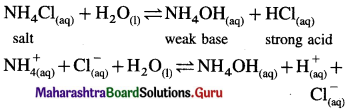 Maharashtra-Board-Class-12-Chemistry-Solutions-Chapter-3-Ionic-Equilibria-8