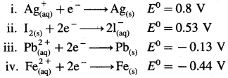 Maharashtra-Board-Class-12-Chemistry-Solutions-Chapter-5-Electrochemistry-1