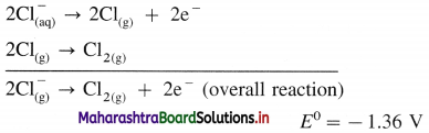 Maharashtra-Board-Class-12-Chemistry-Solutions-Chapter-5-Electrochemistry-11