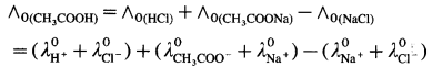 Maharashtra-Board-Class-12-Chemistry-Solutions-Chapter-5-Electrochemistry-21