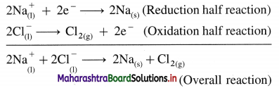 Maharashtra-Board-Class-12-Chemistry-Solutions-Chapter-5-Electrochemistry-26