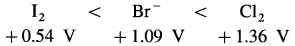 Maharashtra-Board-Class-12-Chemistry-Solutions-Chapter-5-Electrochemistry-37