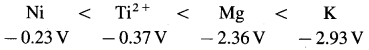 Maharashtra-Board-Class-12-Chemistry-Solutions-Chapter-5-Electrochemistry-38