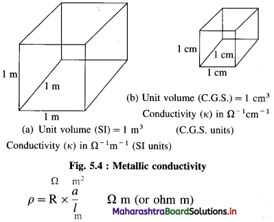 Maharashtra-Board-Class-12-Chemistry-Solutions-Chapter-5-Electrochemistry-41