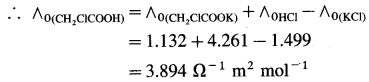 Maharashtra-Board-Class-12-Chemistry-Solutions-Chapter-5-Electrochemistry-46