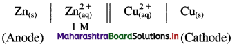 Maharashtra-Board-Class-12-Chemistry-Solutions-Chapter-5-Electrochemistry-47