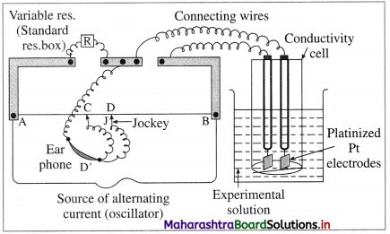 Maharashtra-Board-Class-12-Chemistry-Solutions-Chapter-5-Electrochemistry-52