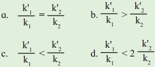 Maharashtra-Board-Class-12-Chemistry-Solutions-Chapter-6-Chemical-Kinetics-1