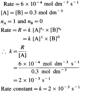 Maharashtra-Board-Class-12-Chemistry-Solutions-Chapter-6-Chemical-Kinetics-51