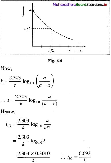 Maharashtra-Board-Class-12-Chemistry-Solutions-Chapter-6-Chemical-Kinetics-58