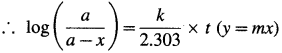 Maharashtra-Board-Class-12-Chemistry-Solutions-Chapter-6-Chemical-Kinetics-65