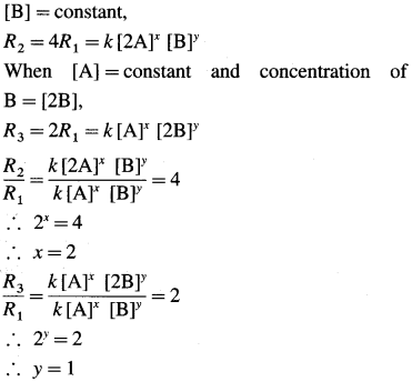 Maharashtra-Board-Class-12-Chemistry-Solutions-Chapter-6-Chemical-Kinetics-71