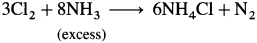 Maharashtra-Board-Class-12-Chemistry-Solutions-Chapter-7-Elements-of-Groups-16-17-and-18-111