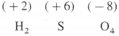 Maharashtra-Board-Class-12-Chemistry-Solutions-Chapter-7-Elements-of-Groups-16-17-and-18-29