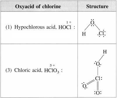 Maharashtra-Board-Class-12-Chemistry-Solutions-Chapter-7-Elements-of-Groups-16-17-and-18-37