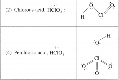 Maharashtra-Board-Class-12-Chemistry-Solutions-Chapter-7-Elements-of-Groups-16-17-and-18-38