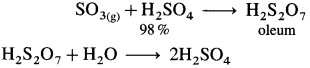 Maharashtra-Board-Class-12-Chemistry-Solutions-Chapter-7-Elements-of-Groups-16-17-and-18-66