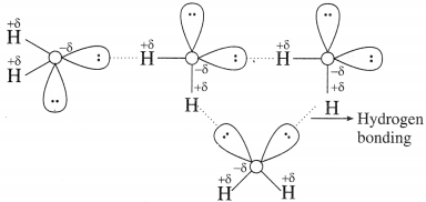 Maharashtra-Board-Class-12-Chemistry-Solutions-Chapter-7-Elements-of-Groups-16-17-and-18-9