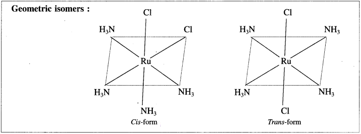 Maharashtra-Board-Class-12-Chemistry-Solutions-Chapter-9-Coordination-Compounds-21