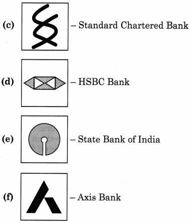 Maharashtra-Board-Class-12-Economics-Solutions-Chapter-9-Money-Market-and-Capital-Market-in-India-2