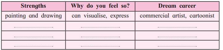 Maharashtra-Board-Class-12-English-Yuvakbharati-Solutions-Chapter-1.1-An-Astrologers-Day-1