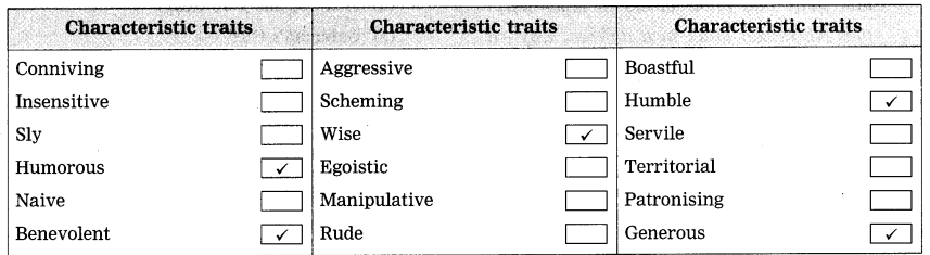Maharashtra-Board-Class-12-English-Yuvakbharati-Solutions-Chapter-1.2-On-Saying-Please-4