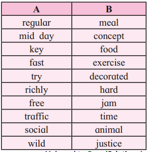 Maharashtra-Board-Class-12-English-Yuvakbharati-Solutions-Chapter-1.2-On-Saying-Please-7