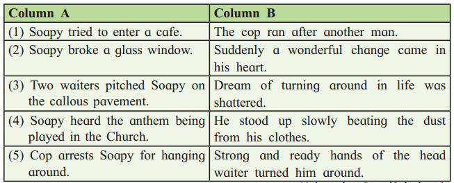 Maharashtra-Board-Class-12-English-Yuvakbharati-Solutions-Chapter-1.3-The-Cop-and-the-Anthem-3