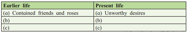Maharashtra-Board-Class-12-English-Yuvakbharati-Solutions-Chapter-1.3-The-Cop-and-the-Anthem-4