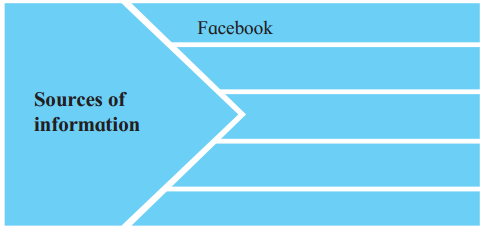 Maharashtra-Board-Class-12-English-Yuvakbharati-Solutions-Chapter-1.4-Big-Data-Big-Insights-1