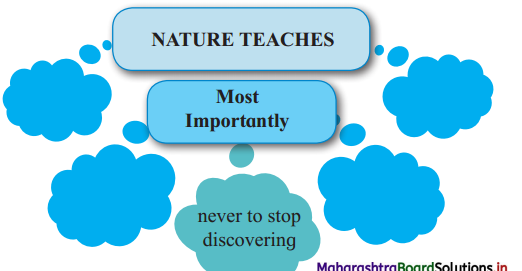 Maharashtra-Board-Class-12-English-Yuvakbharati-Solutions-Chapter-1.6-Into-the-Wild-11