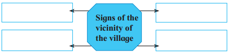 Maharashtra-Board-Class-12-English-Yuvakbharati-Solutions-Chapter-1.6-Into-the-Wild-3
