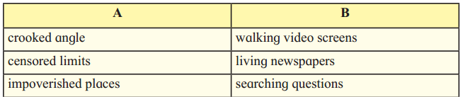 Maharashtra-Board-Class-12-English-Yuvakbharati-Solutions-Chapter-1.7-Why-We-Travel-5