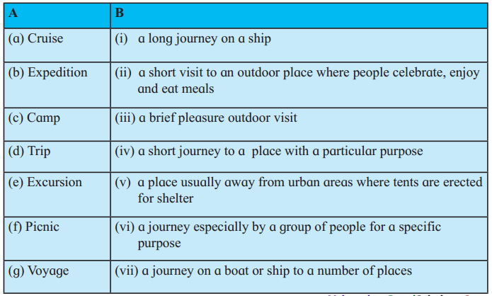 Maharashtra-Board-Class-12-English-Yuvakbharati-Solutions-Chapter-1.8-Voyaging-Towards-Excellence-1