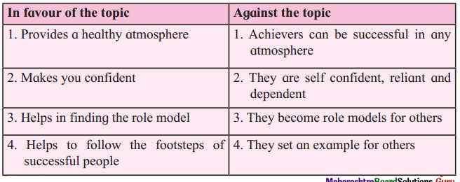 Maharashtra-Board-Class-12-English-Yuvakbharati-Solutions-Chapter-1.8-Voyaging-Towards-Excellence-4